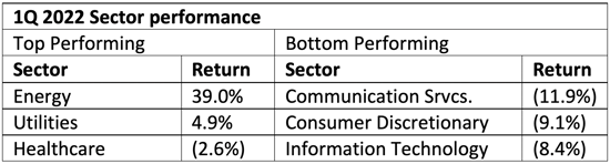 table1